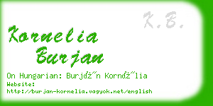 kornelia burjan business card